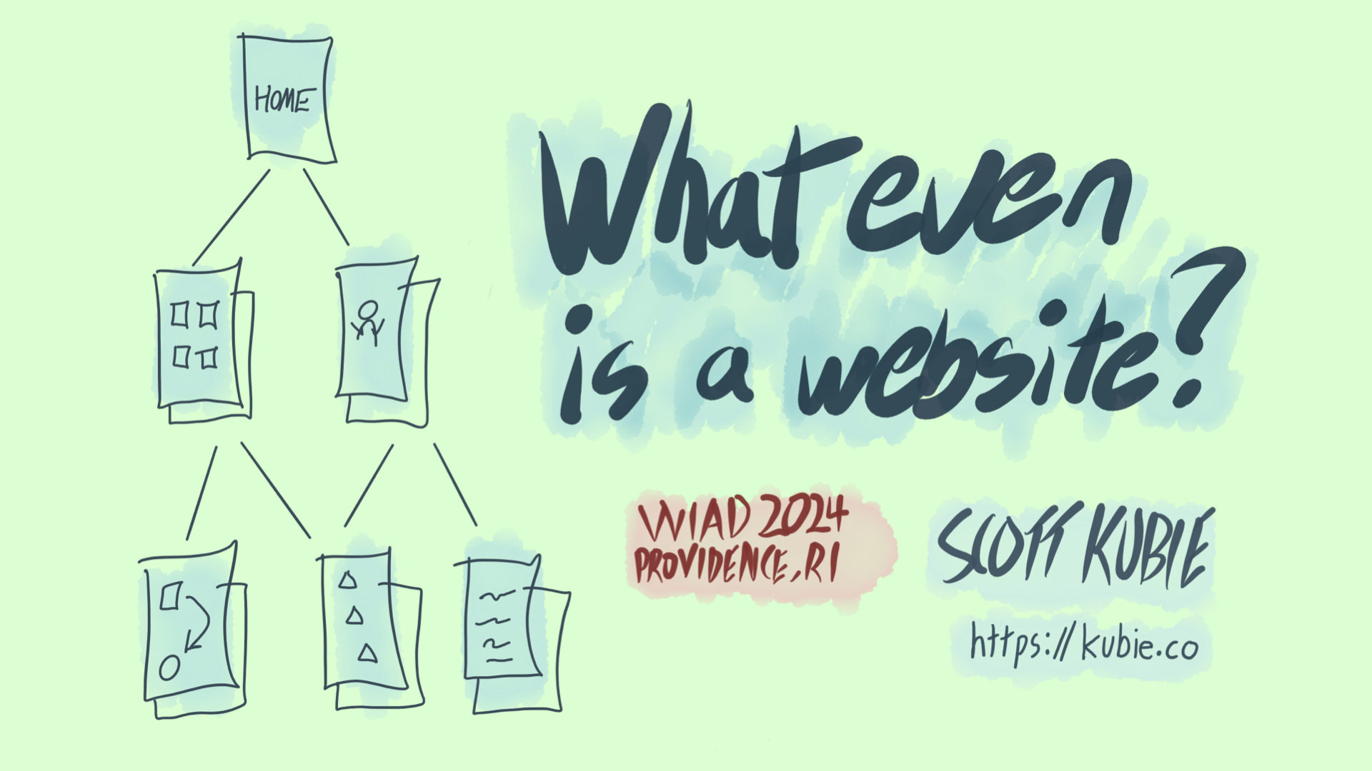What even is a website? Delivered by Scott Kubie at World IA Day Providence, 2024.