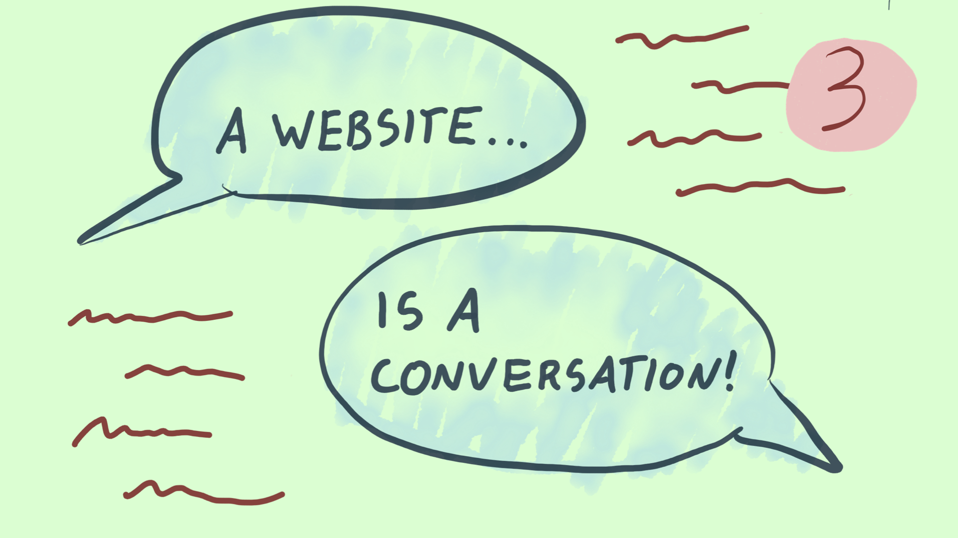 Speech bubbles declaring: A website is a conversation!