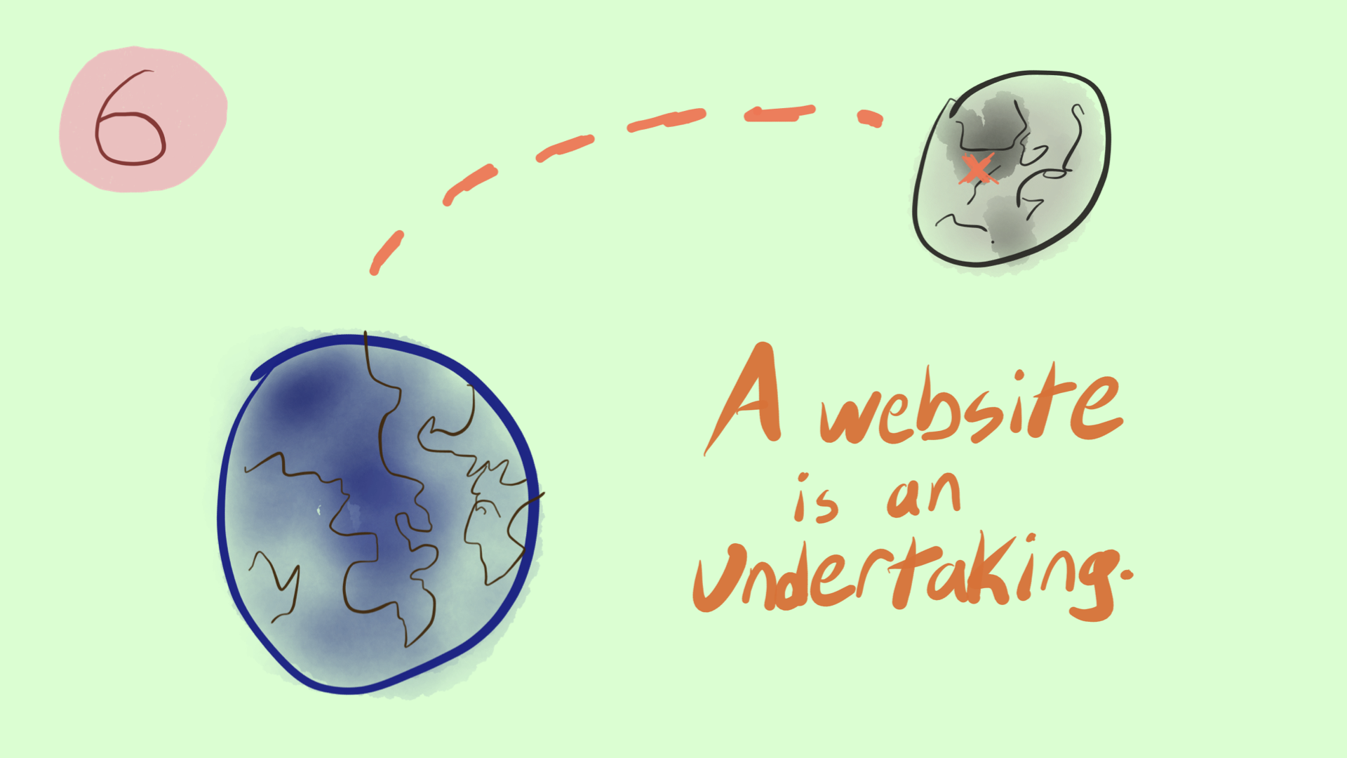 Illustration of the Earth and Moon, with a dotted line and X representing travel to the moon. "A website is an undertaking."