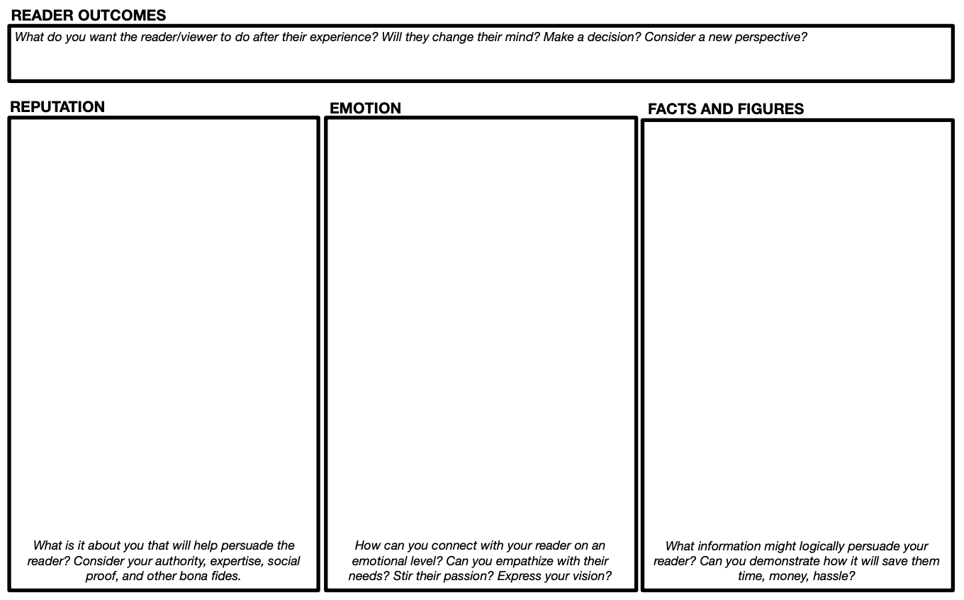 A worksheet with four boxes: Reader Outcomes, Reputation, Emotion, Facts & Figures.